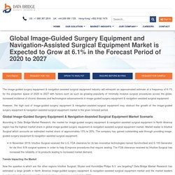 Global Image Guided Surgery Equipment And Navigation Assisted Surgical Equipment Market Research Report, Future Demand and Growth Scenario