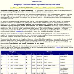 Wingdings character set and equivalent Unicode characters