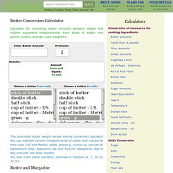 Butter converter | Stick | Gram | Cup | Ounce | equivalent amounts conversion