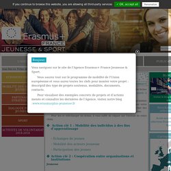 Erasmus+ Jeunesse - Fiches de lecture