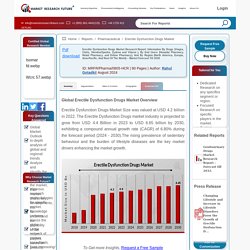 May 2021 Report on Global Erectile Dysfunction Drugs Market Overview, Size, Share and Trends 2021-2026