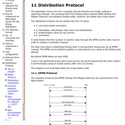Distribution Protocol