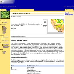 STI: ERsys - San Fernando, CA (USDA Plant Hardiness)