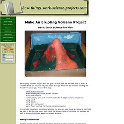 Erupting Volcano – How To Make Erupting Volcano Science Projects
