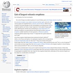List of largest volcanic eruptions