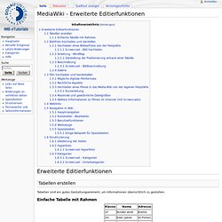 MediaWiki - Erweiterte Editierfunktionen – IMB-E-Tutorials