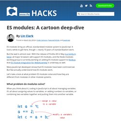 ES modules: A cartoon deep-dive - Mozilla Hacks - the Web developer blog