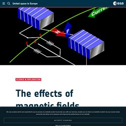 - The effects of magnetic fields