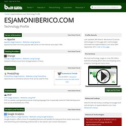 How esjamoniberico.com works