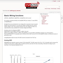 esp8266 useful specs