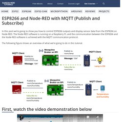 ESP8266 and Node-RED with MQTT