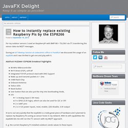 JavaFX Delight