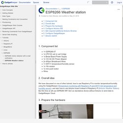 ESP8266 Weather station - Documentation - Documentation