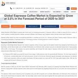 Global Espresso Coffee Market Research Report, Future Demand and Growth Scenario