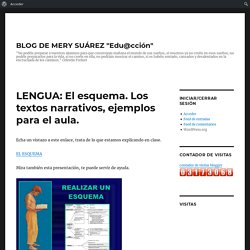 LENGUA: El esquema. Los textos narrativos, ejemplos para el aula. – BLOG DE MERY SUÁREZ "Edu@cción"