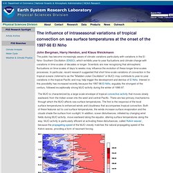 MJOs and the Onset of ENSO