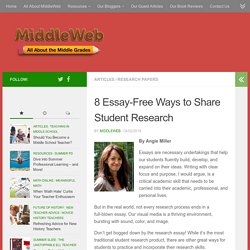 8 Essay-Free Ways to Share Student Research