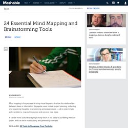 24 Essential Mind Mapping and Brainstorming Tools