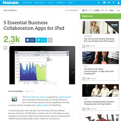 5 Essential Business Collaboration Apps for iPad
