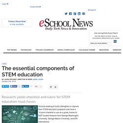 The essential components of STEM education
