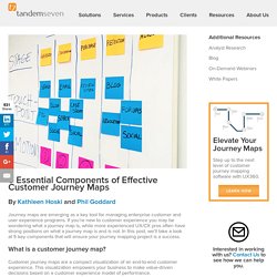 5 Essential Components of Effective Customer Journey Maps