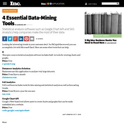 4 Essential Data-Mining Tools