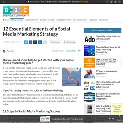 12 Essential Elements of a Social Media Marketing Strategy