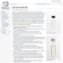 List of essential oils