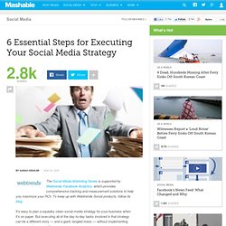 6 Essential Steps for Executing Your Social Media Strategy