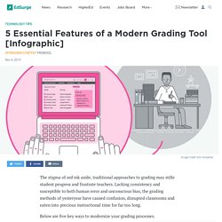 5 Essential Features of a Modern Grading Tool [Infographic]