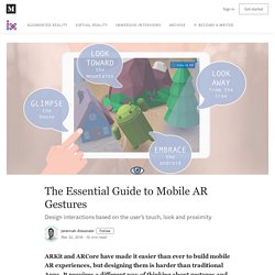 The Essential Guide to Mobile AR Gestures - Inborn Experience (UX in AR/VR) - Medium