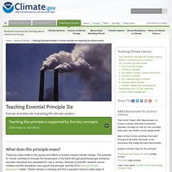 Teaching Essential Principle 6: Human activities are impacting the climate system.