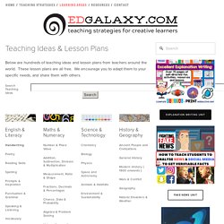 10 essential iPad apps for high school students