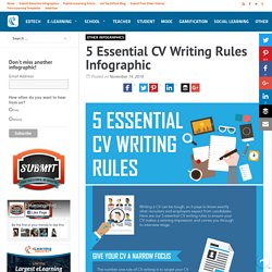 5 Essential CV Writing Rules Infographic