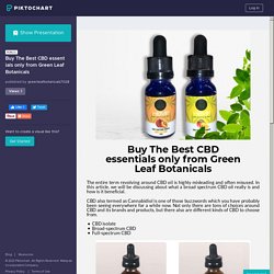 Buy The Best CBD essentials only from Green Leaf Botanicals