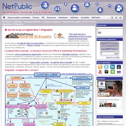 Qu’est-ce qu’un logiciel libre ? Infographie