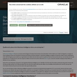 Pourquoi devriez-vous vous intéresser à la Business Intelligence ?