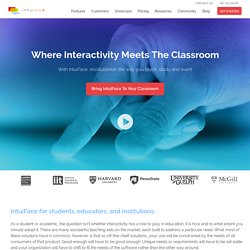 Educate Students - IntuiLab