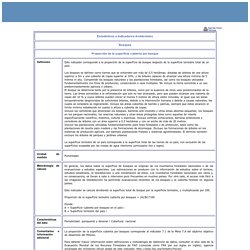 Estadísticas e Indicadores Ambientales - Ficha técnica