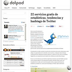 22 servicios gratis de estadísticas, tendencias y hashtags de Twitter - Dotpod