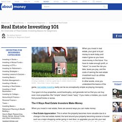 Real Estate Investing 101 for Beginners