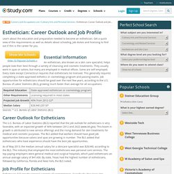 Esthetician: Career Outlook and Job Profile