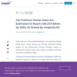 Gas Turbines Market Sales Are Estimated To Reach US$ 27.7 Billion by 2030, As Stated By insightSLICE