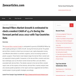 Dermal Fillers Market Growth is estimated to clock a modest CAGR of 13.2% During the forecast period 2021-2027 with Top Countries Data – Zonearticles.com