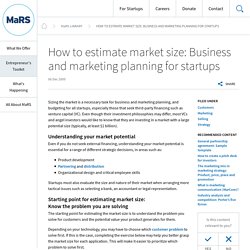 Business & Marketing Planning