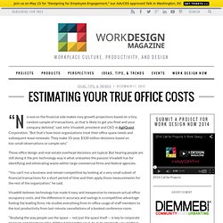 Estimating Your True Office Costs