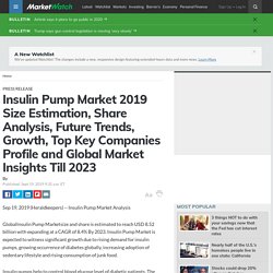Insulin Pump Market 2019 Size Estimation, Share Analysis, Future Trends, Growth, Top Key Companies Profile and Global Market Insights Till 2023