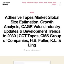 Adhesive Tapes Market Global Size Estimation, Growth Analysis, CAGR Value, Industry Updates & Development Trends to 2030
