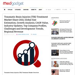 Traumatic Brain Injuries (TBI) Treatment Market Share 2021, Global Size Estimation, Growth Analysis, CAGR Value, Industry Updates, Top Company Profiles, Challenges and Development Trends, Regional Revenue