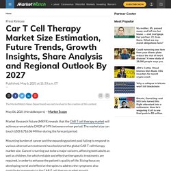 Car T Cell Therapy Market Size Estimation, Future Trends, Growth Insights, Share Analysis and Regional Outlook By 2027